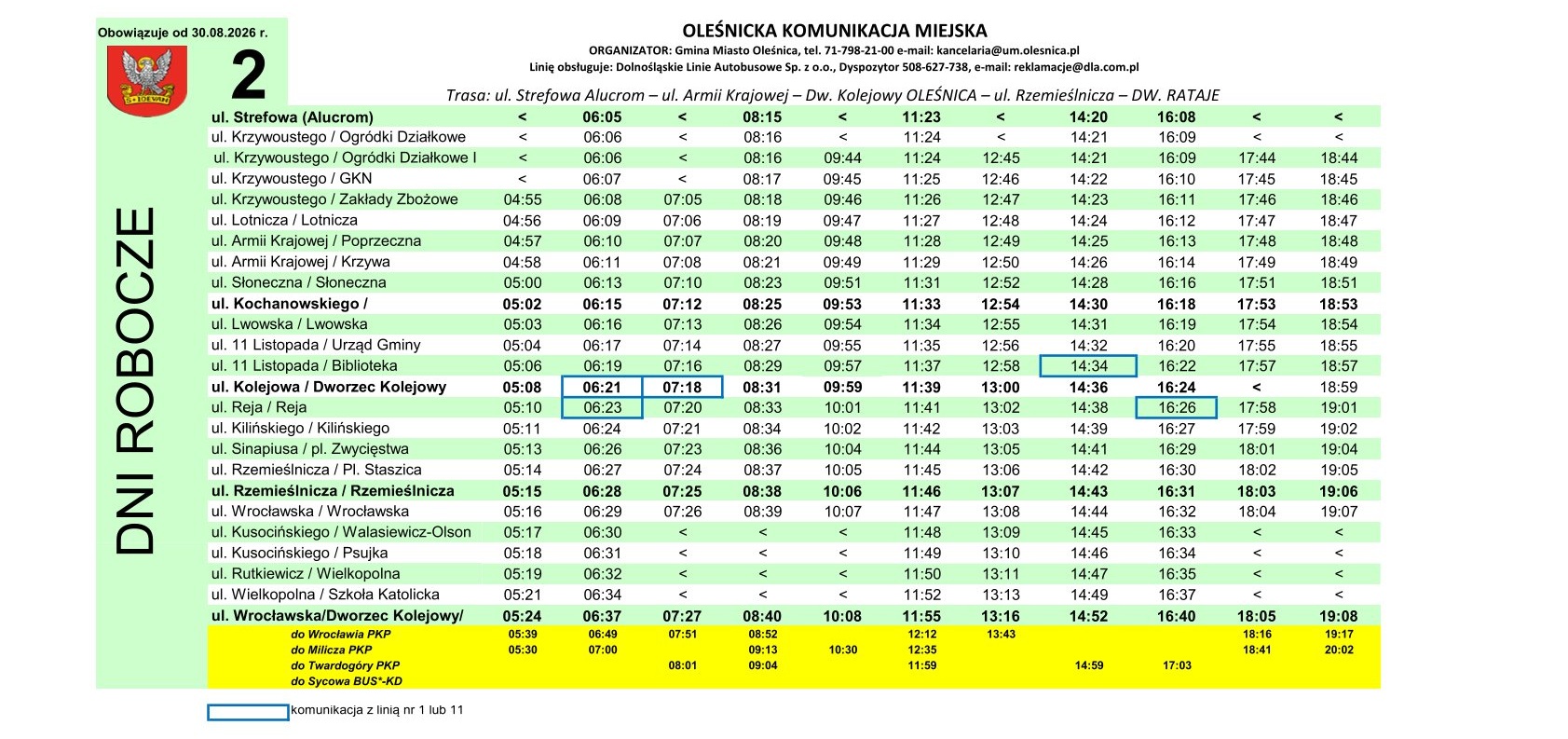 linia2